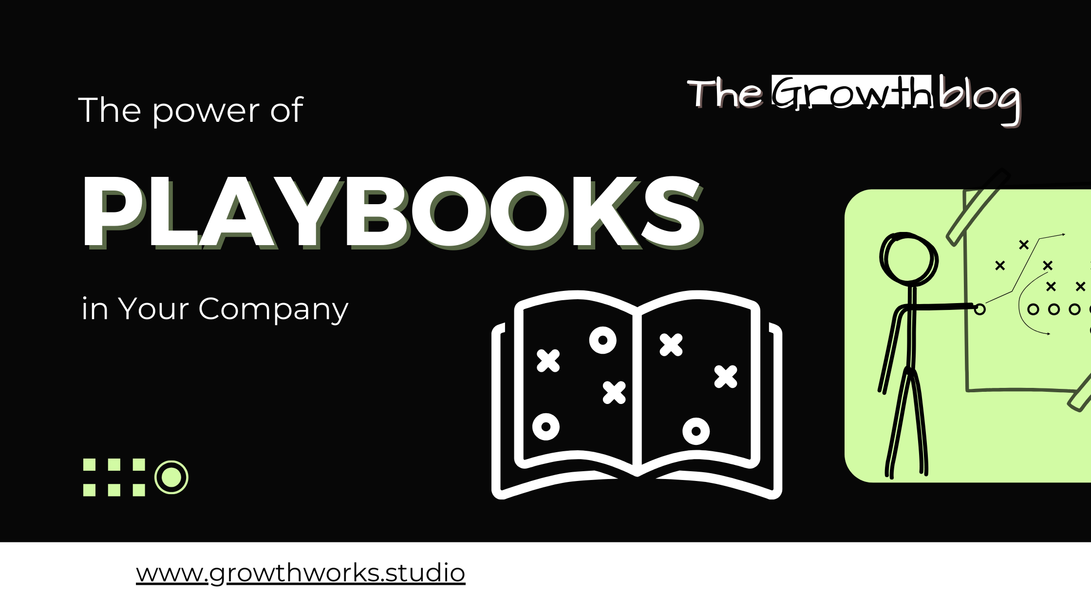 Blog Banner - The power of Playbooks in your company